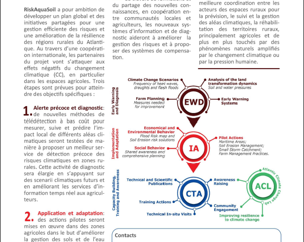 Newsletter 0 – Mars 2018